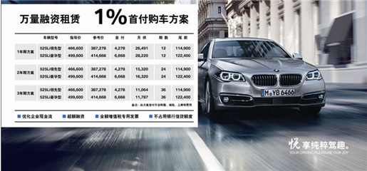 萬(wàn)量融資租賃 寶馬全系1%首付，開啟豪華汽車租賃新篇章